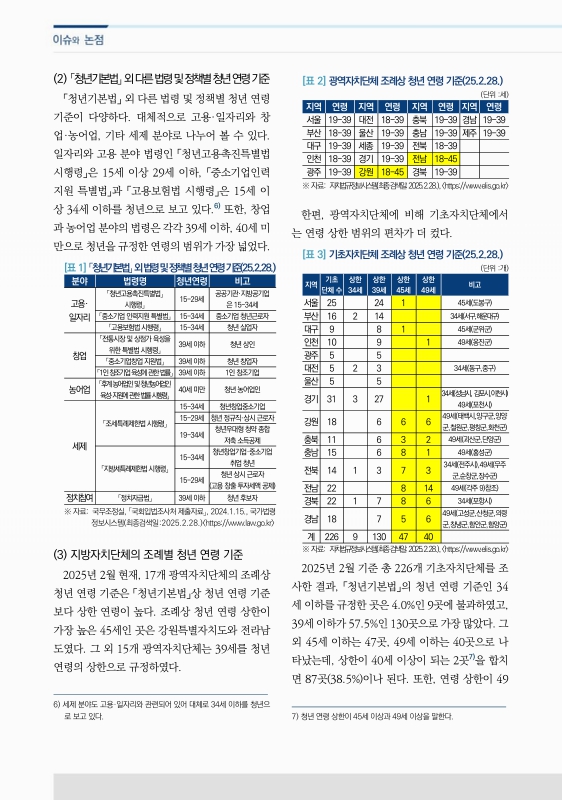 미리보기 이미지 2번째