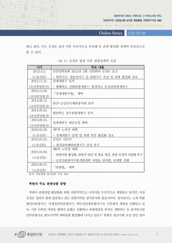 미리보기 이미지 2번째