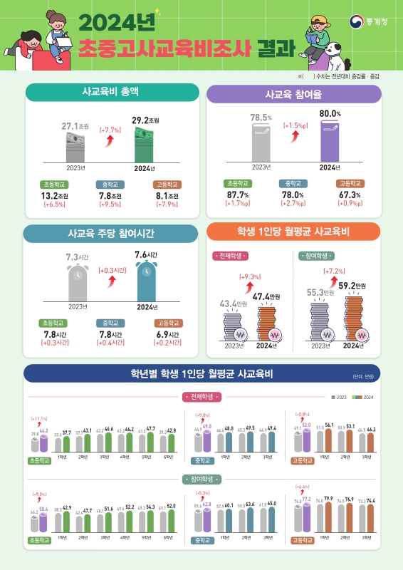 미리보기 이미지 4번째