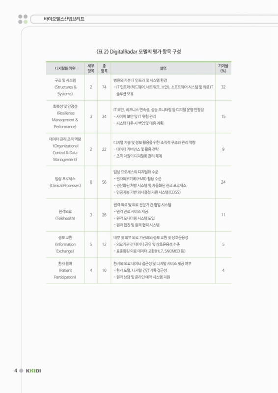 미리보기 이미지 4번째