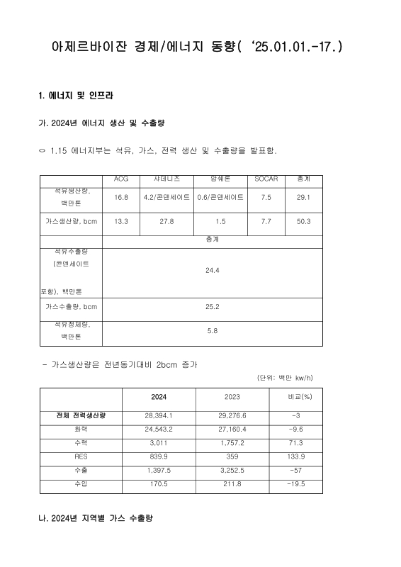 미리보기 이미지 1번째
