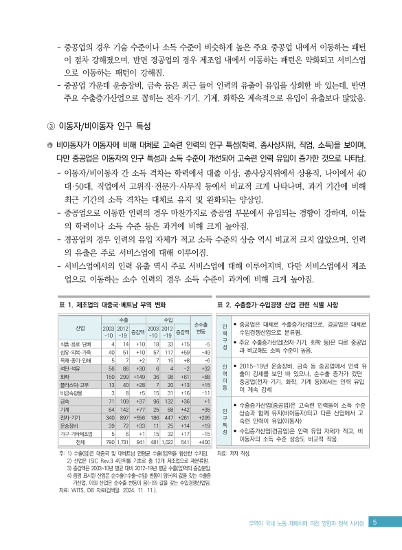 미리보기 이미지 5번째