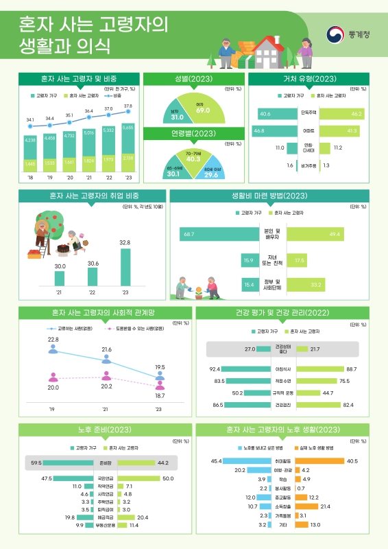 미리보기 이미지 3번째