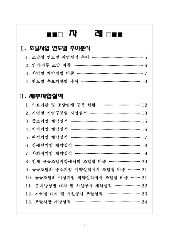 미리보기 이미지 3번째