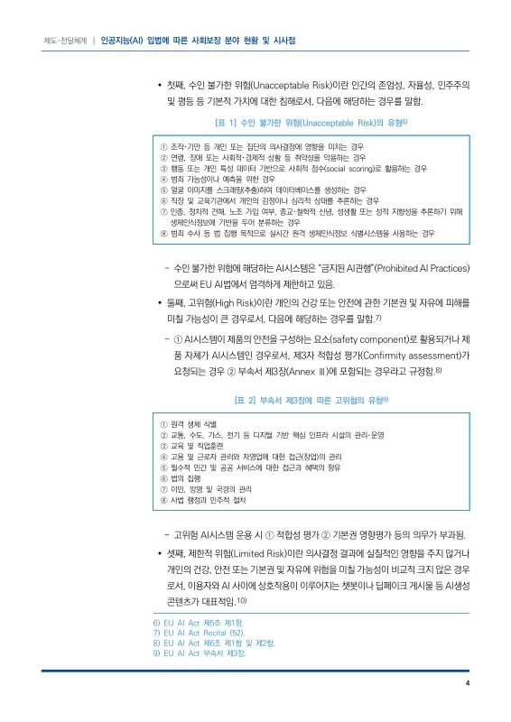 미리보기 이미지 4번째