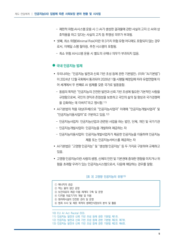 미리보기 이미지 5번째
