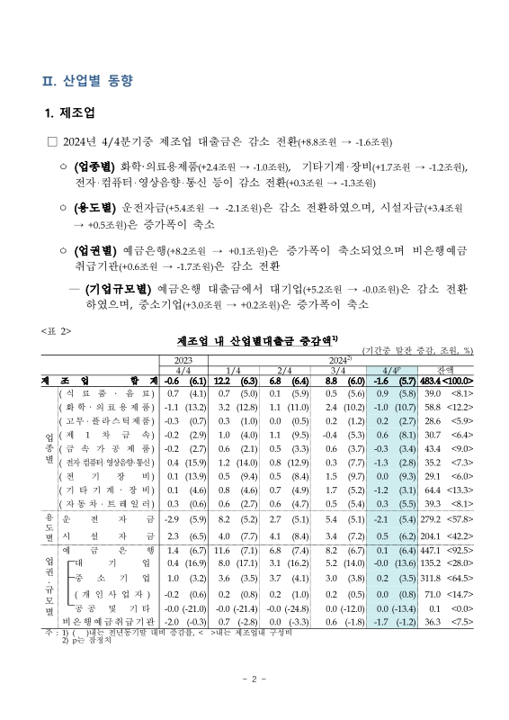 미리보기 이미지 3번째