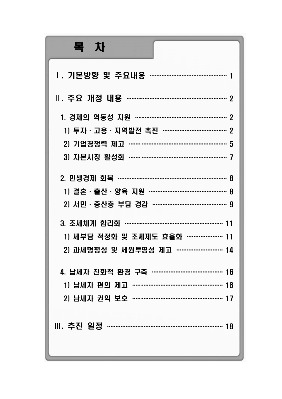 미리보기 이미지 2번째