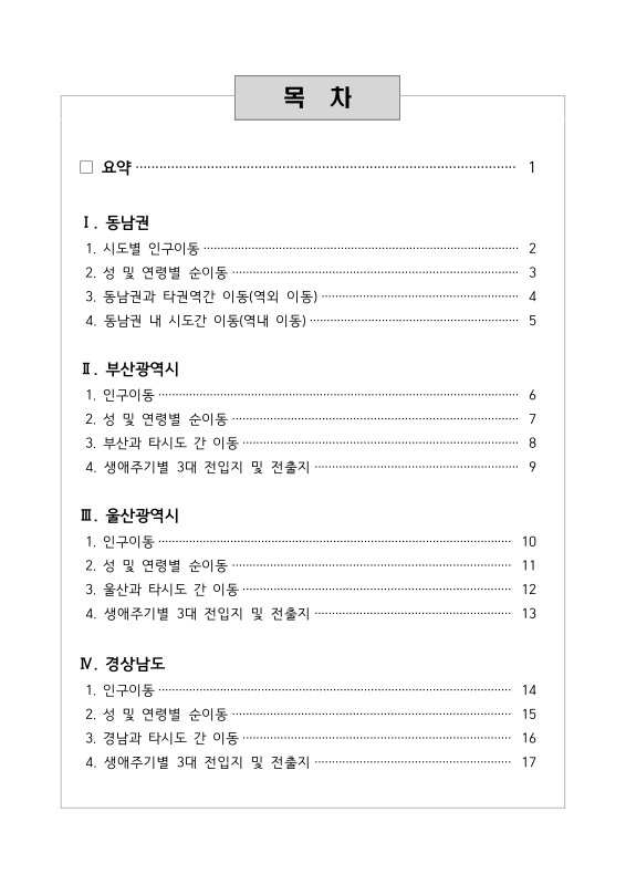 미리보기 이미지 4번째