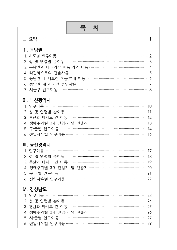 미리보기 이미지 4번째