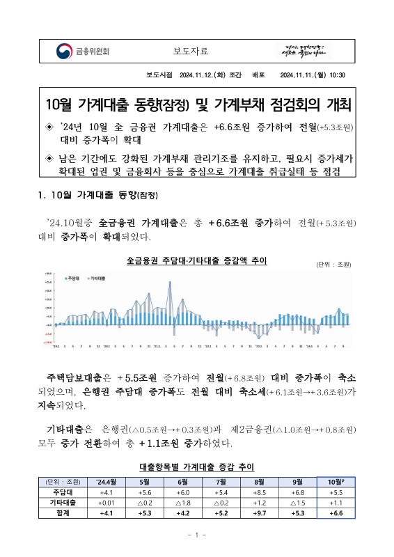 미리보기 이미지 1번째