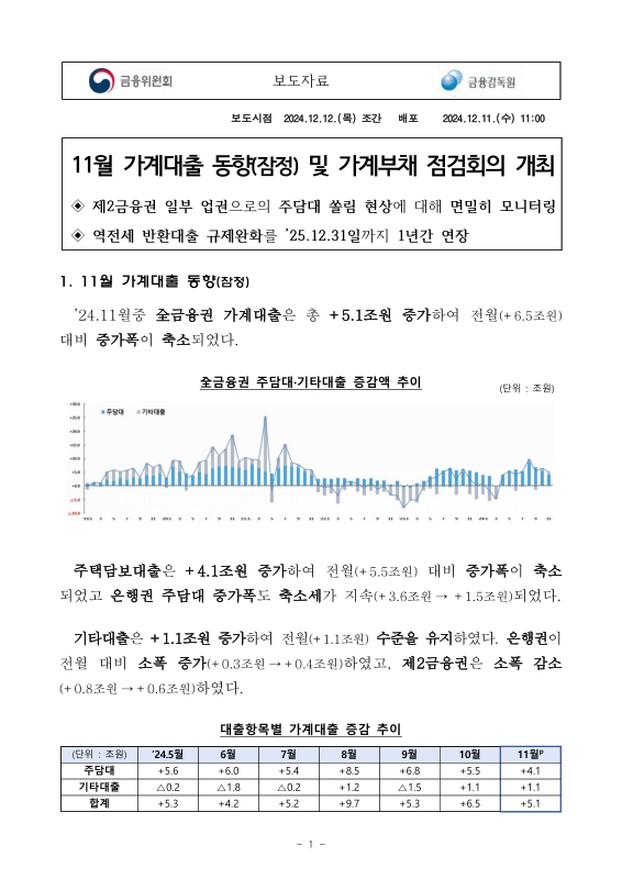 미리보기 이미지 1번째