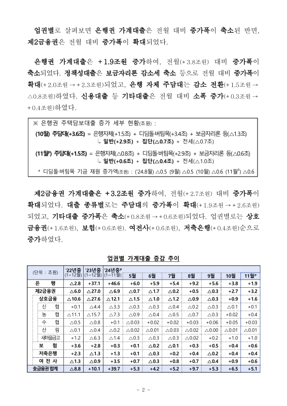 미리보기 이미지 2번째