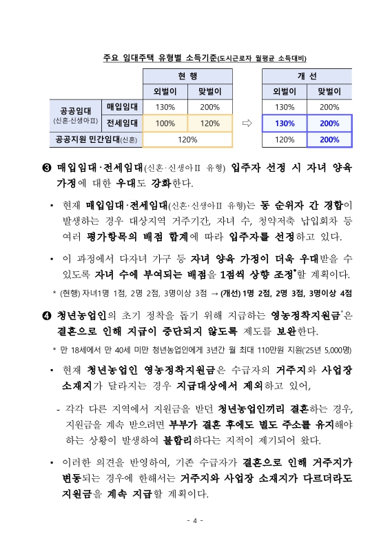 미리보기 이미지 4번째