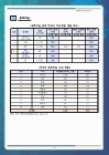 미리보기 이미지 3번째