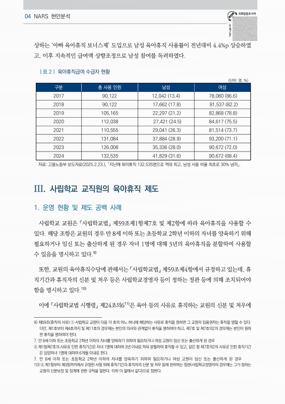 미리보기 이미지 5번째
