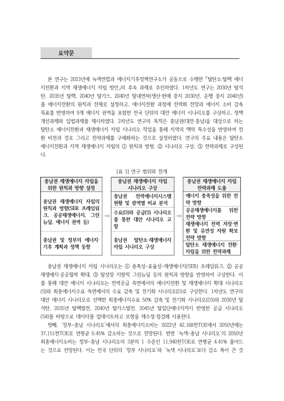 미리보기 이미지 3번째