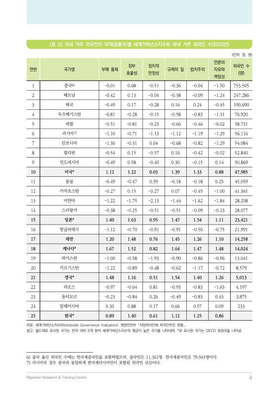 미리보기 이미지 4번째