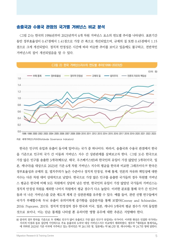 미리보기 이미지 5번째