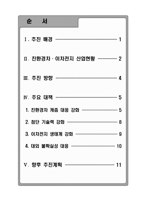미리보기 이미지 5번째