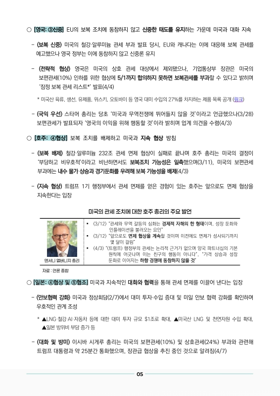 미리보기 이미지 5번째