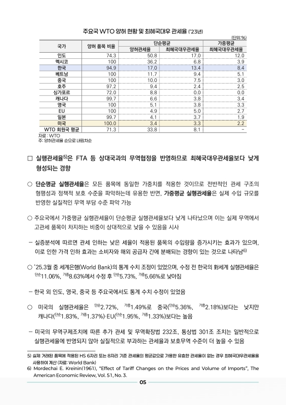 미리보기 이미지 5번째