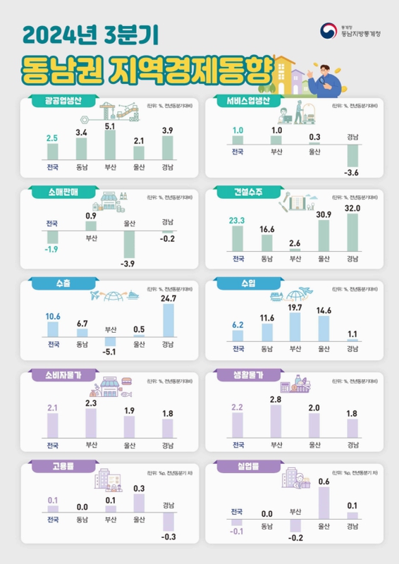 미리보기 이미지 4번째