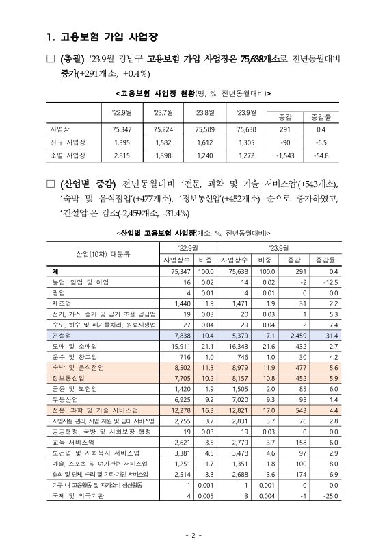 미리보기 이미지 2번째