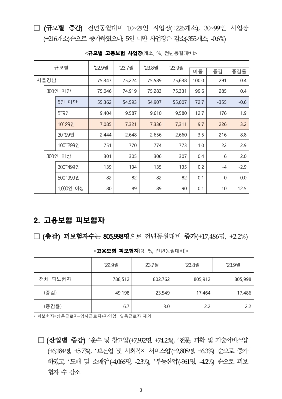 미리보기 이미지 3번째