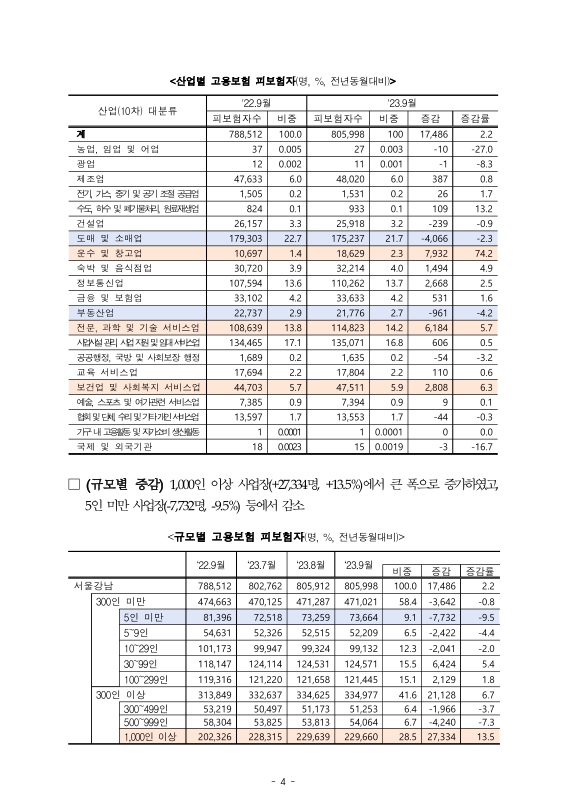 미리보기 이미지 4번째
