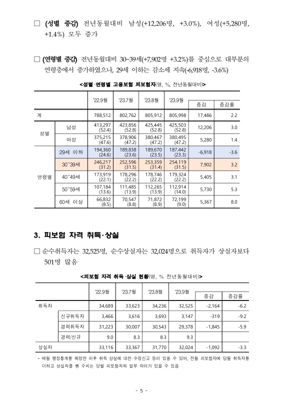 미리보기 이미지 5번째