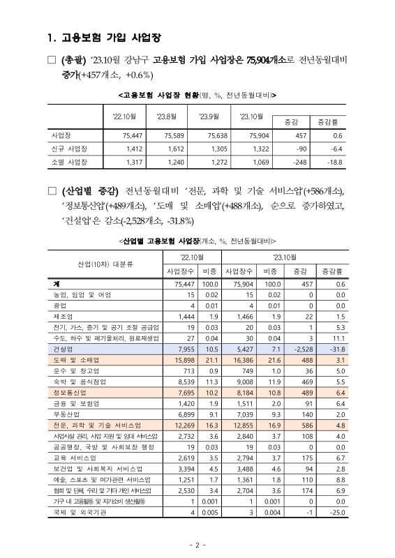미리보기 이미지 2번째