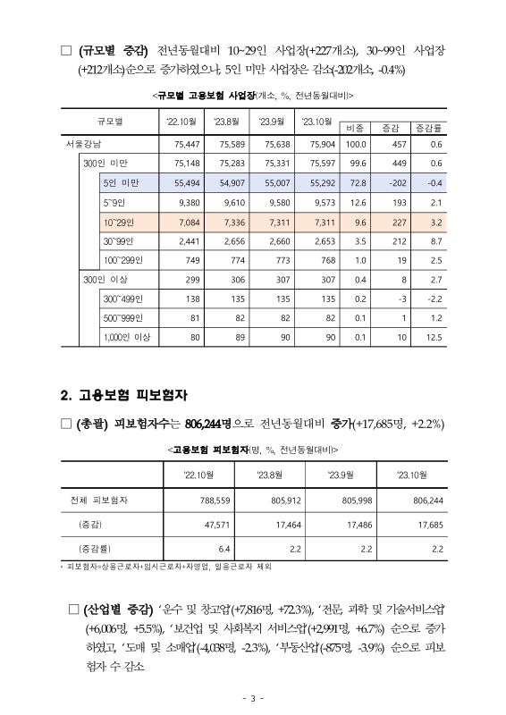 미리보기 이미지 3번째