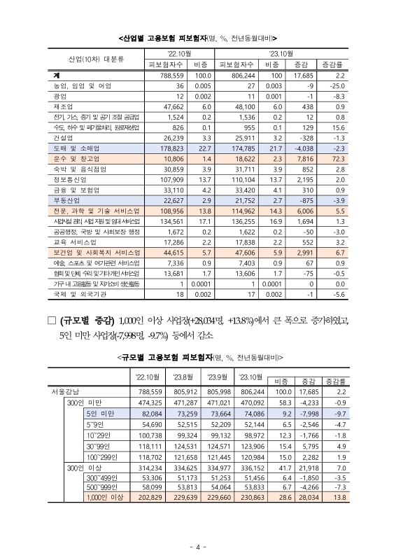 미리보기 이미지 4번째