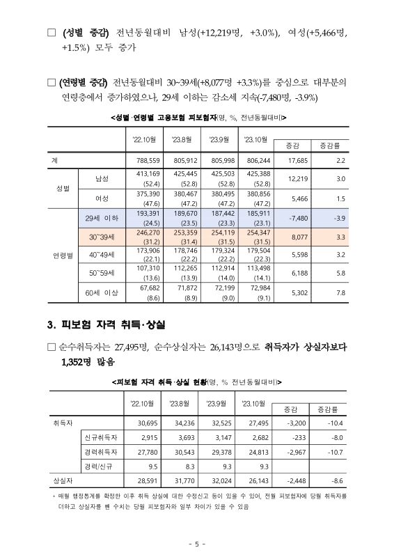 미리보기 이미지 5번째