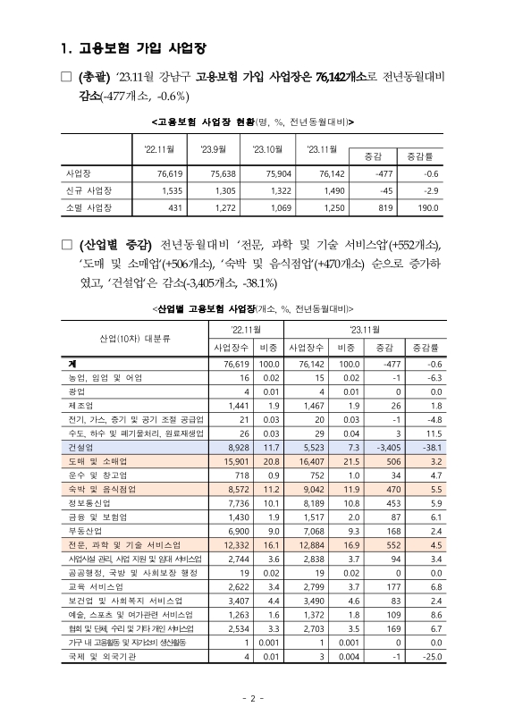 미리보기 이미지 2번째
