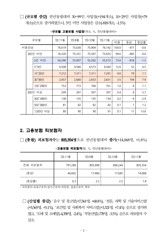 미리보기 이미지 3번째
