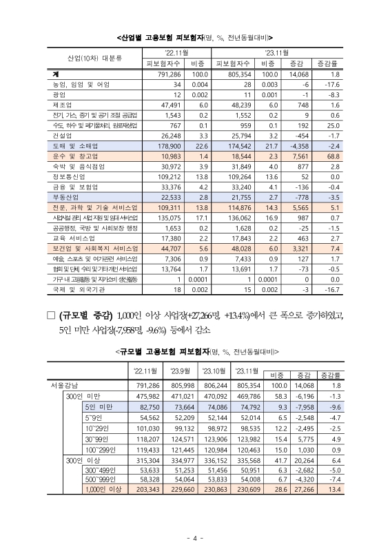 미리보기 이미지 4번째