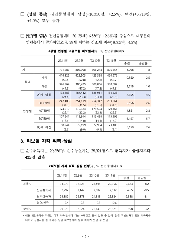미리보기 이미지 5번째