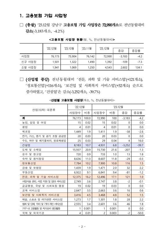 미리보기 이미지 2번째