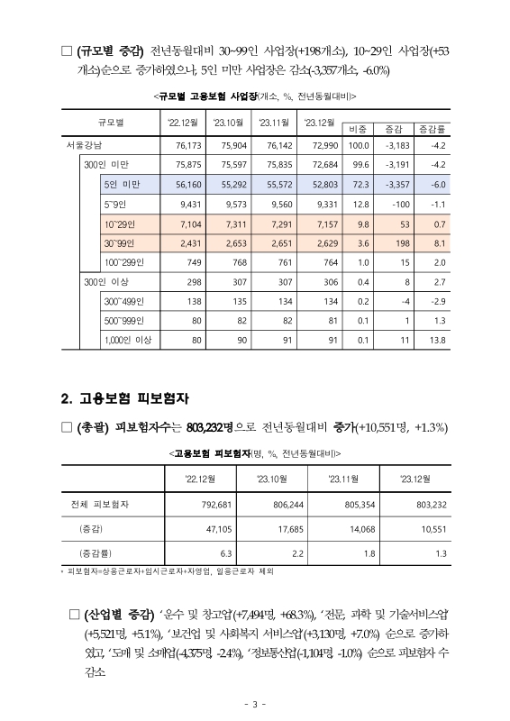 미리보기 이미지 3번째