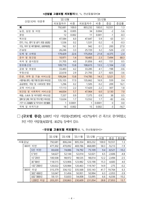 미리보기 이미지 4번째