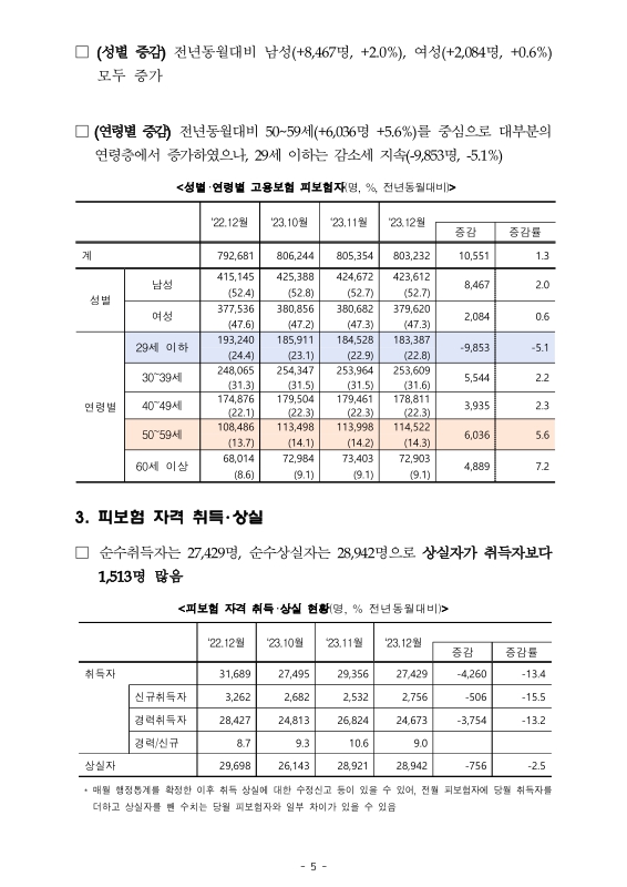 미리보기 이미지 5번째