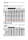 미리보기 이미지 4번째