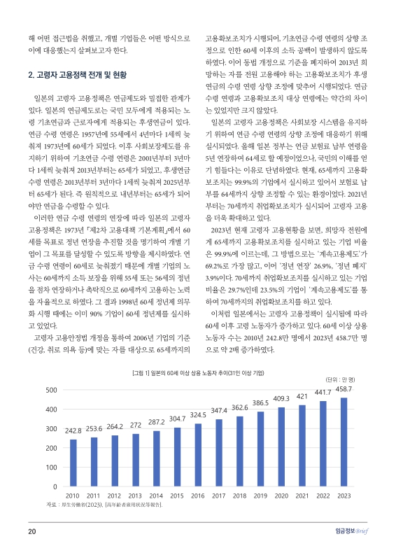 미리보기 이미지 2번째