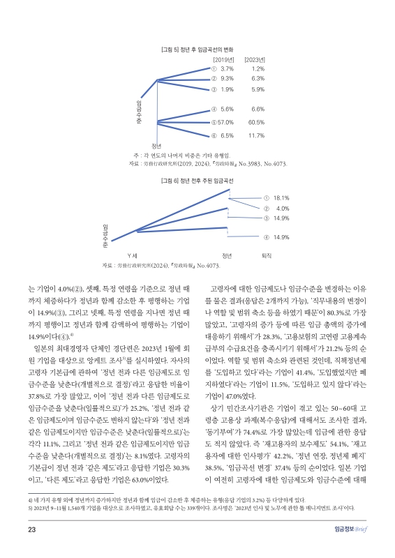 미리보기 이미지 5번째