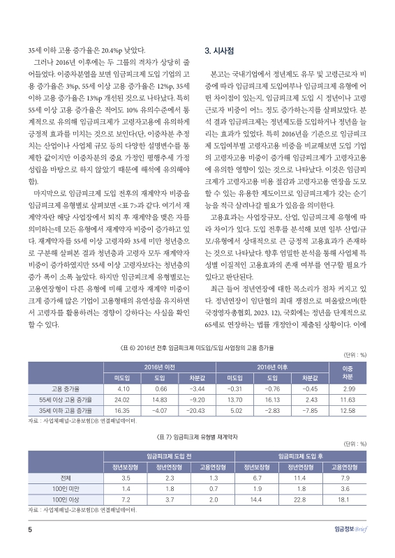 미리보기 이미지 5번째
