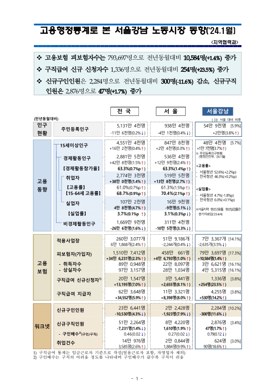 미리보기 이미지 1번째