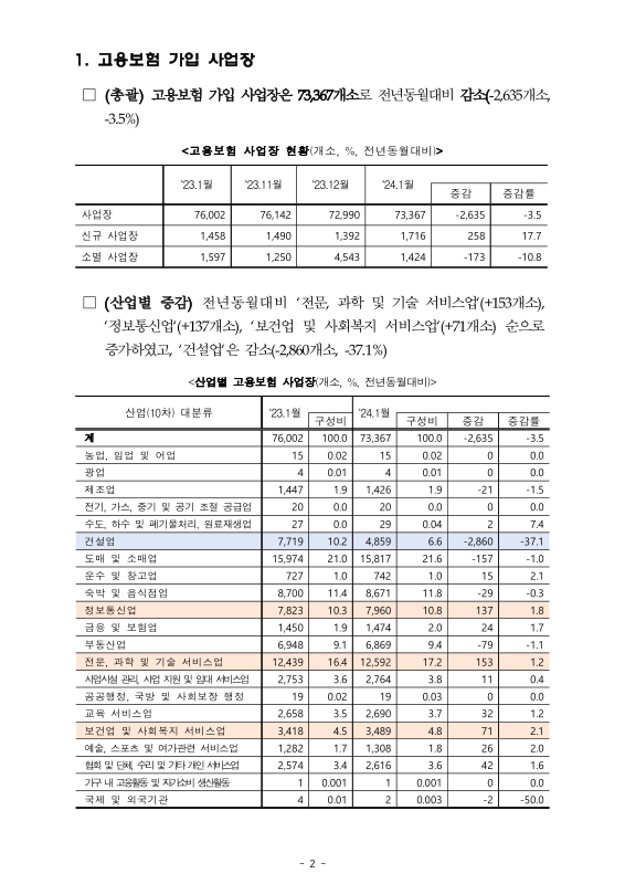 미리보기 이미지 2번째
