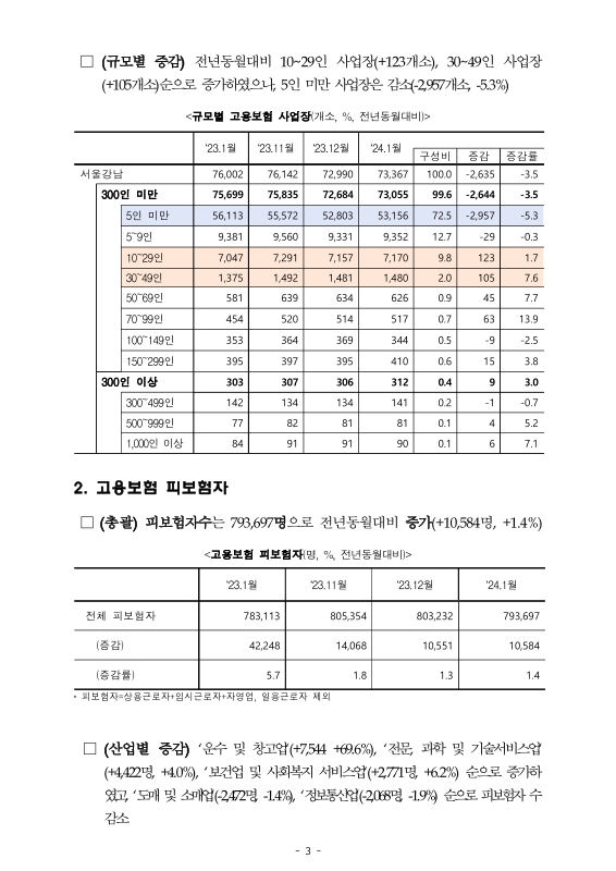 미리보기 이미지 3번째